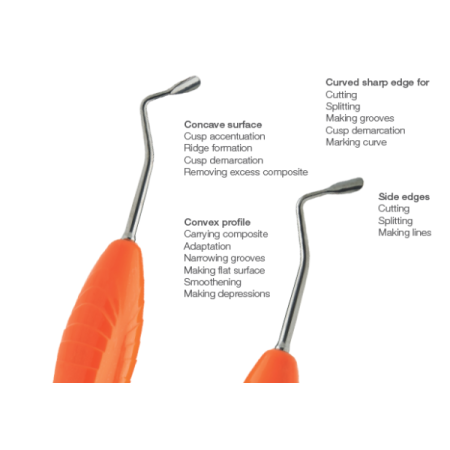 قلم کامپوزیت Replica Posterior LM